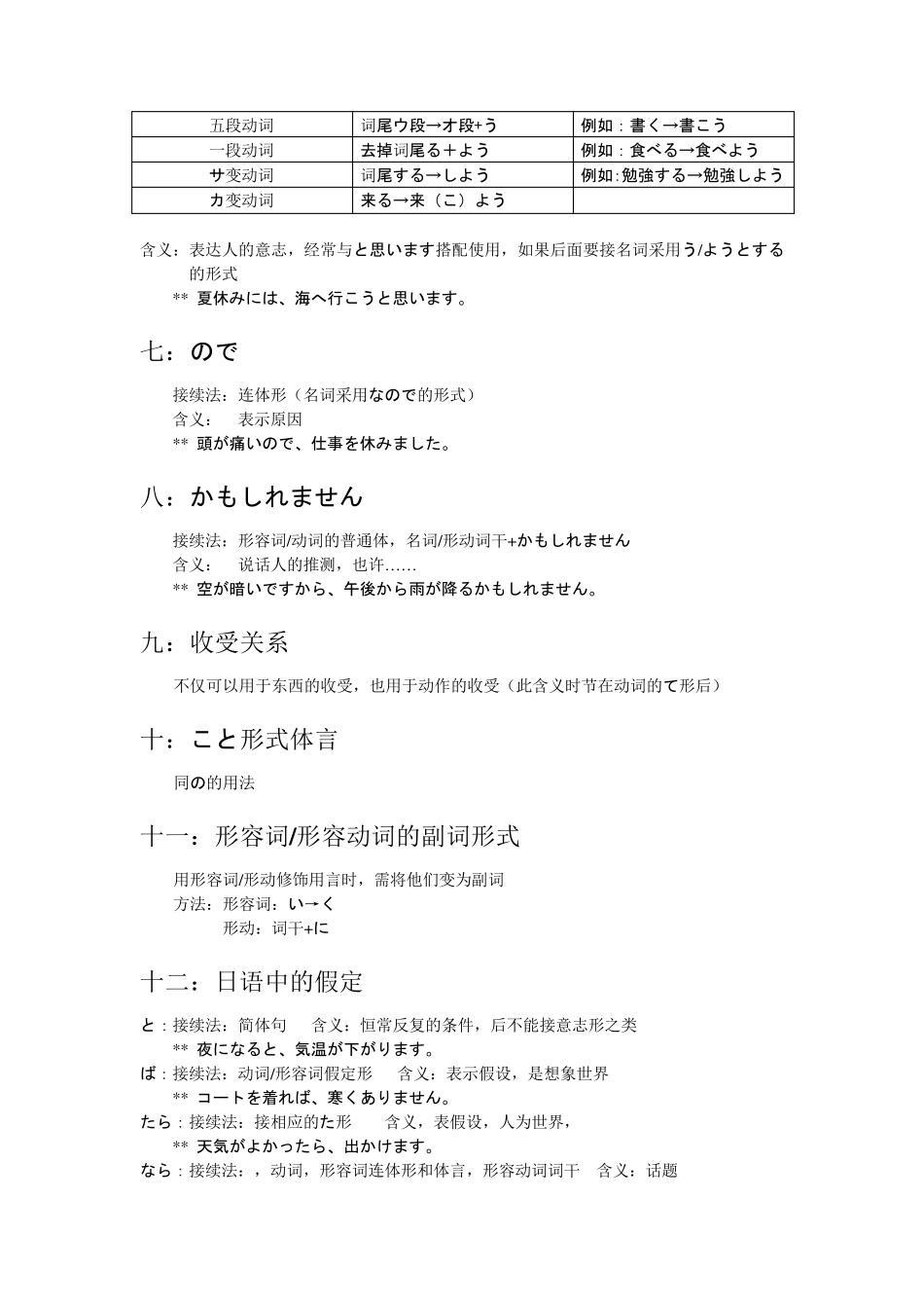 标准日本语下册句型总结_第2页