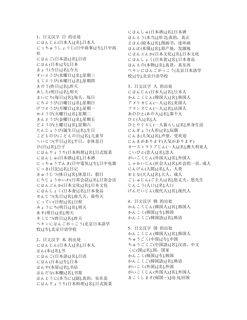 标准日本语初级汉字总结以音节为序1_第1页