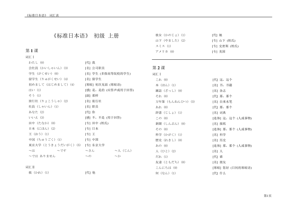 标准日本语初级词汇表_第1页