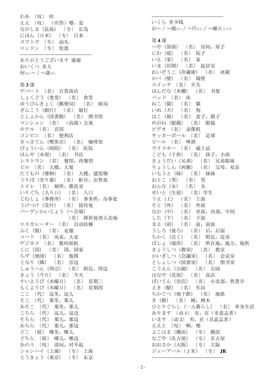 标准日本语初级课文词汇(上下册)_第2页