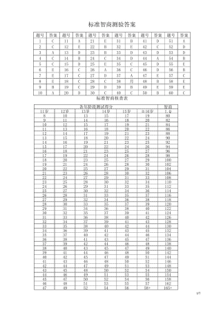 标准智商测验答案