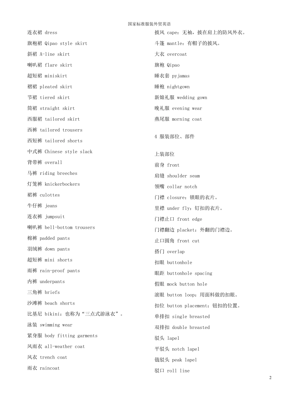 标准服装外贸英语免费的_第2页