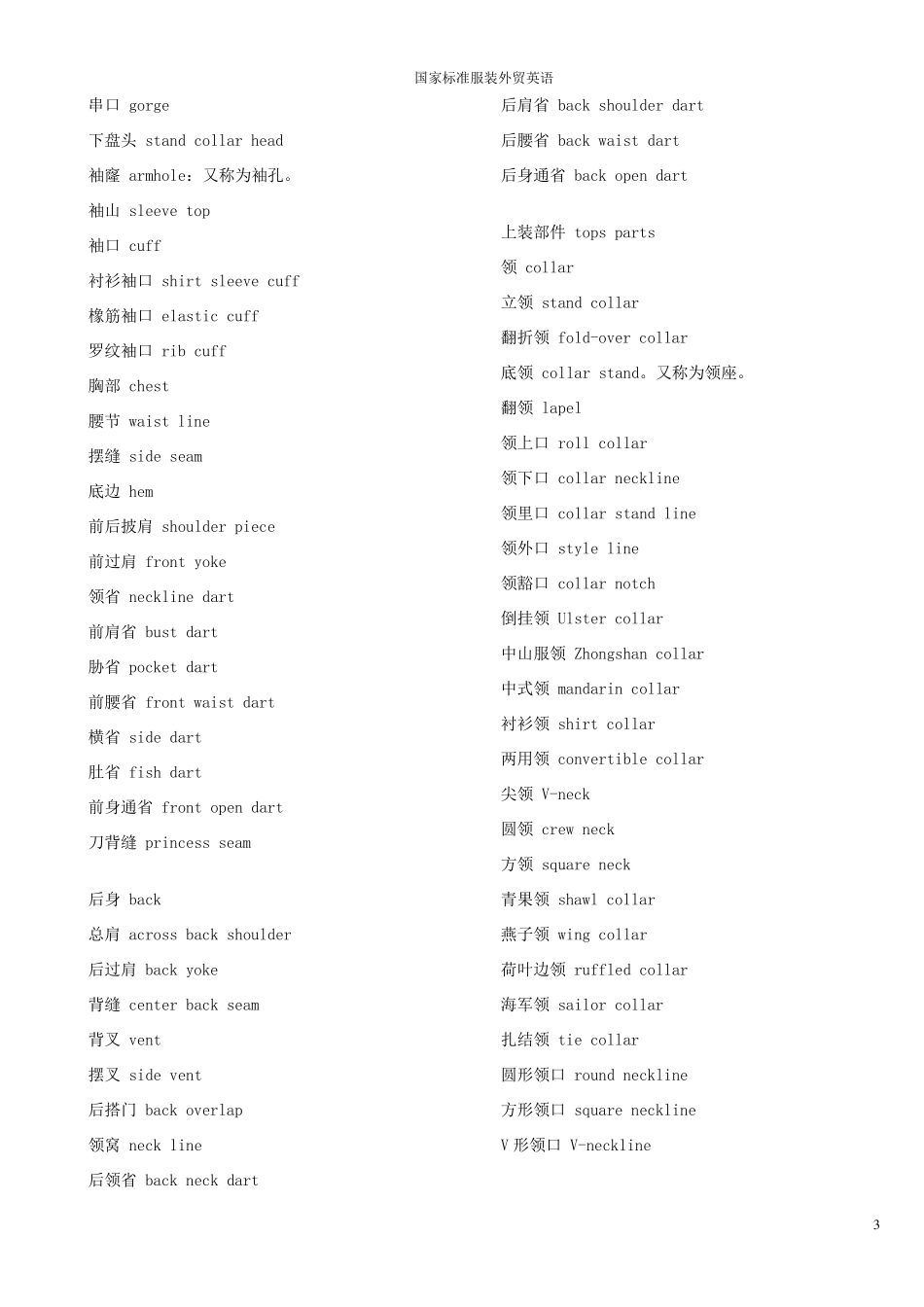标准服装外贸英语免费的_第3页