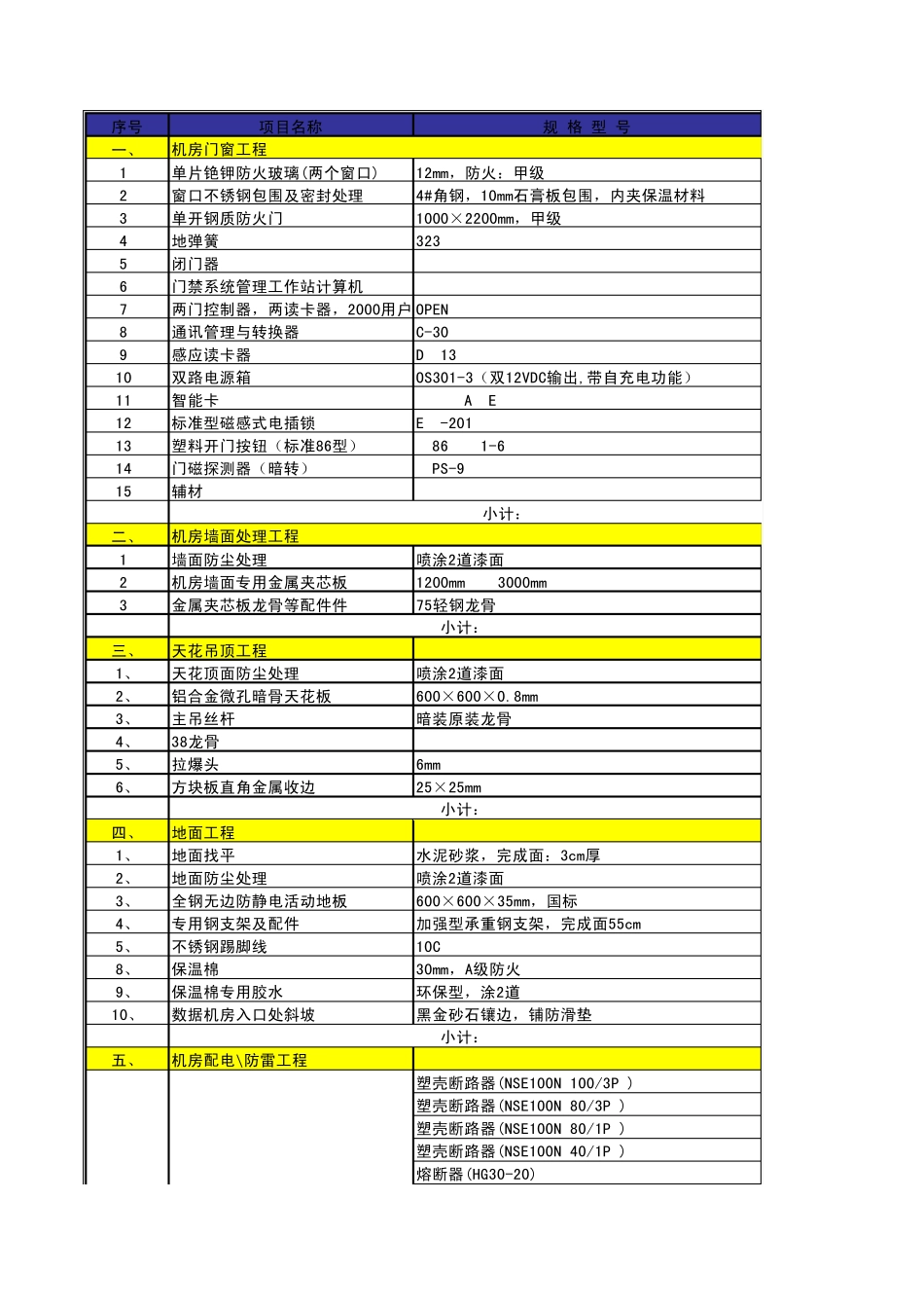 标准机房建设预算清单_第1页