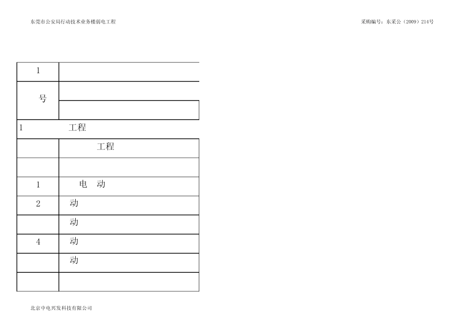 标准机房建设需要的清单_第1页