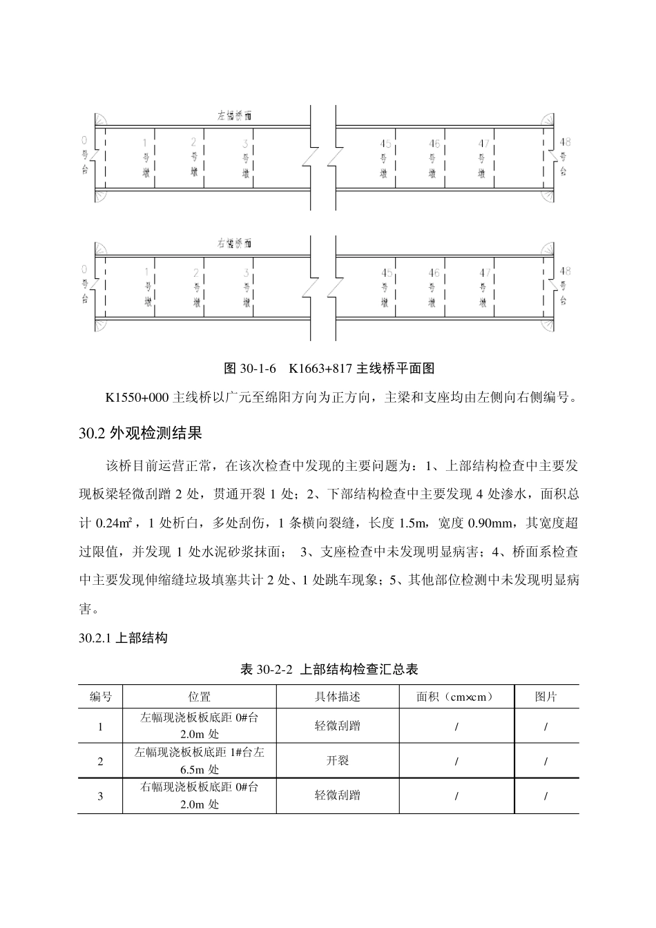 标准桥梁检测报告_第2页