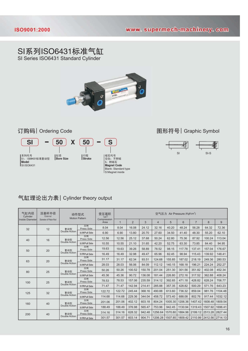 标准气缸选型和安装附件_第1页
