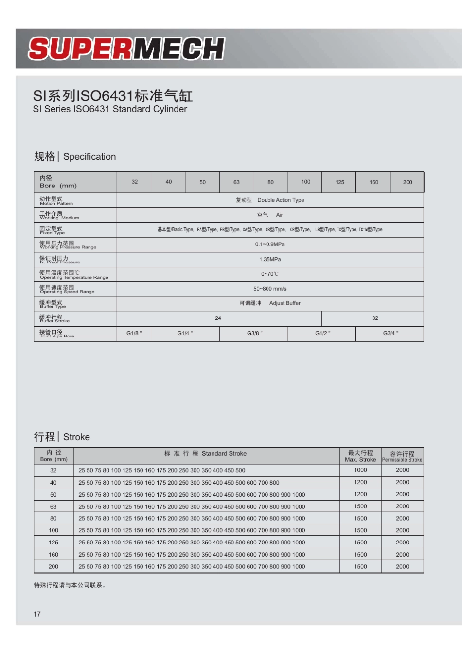 标准气缸选型和安装附件_第2页