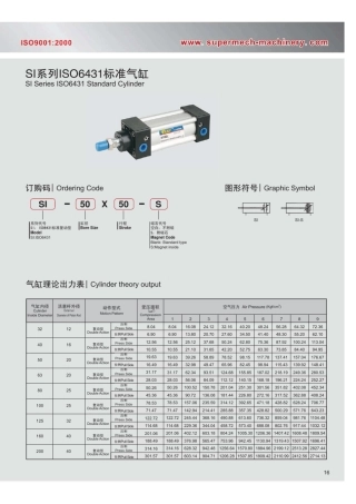 标准气缸选型和安装附件