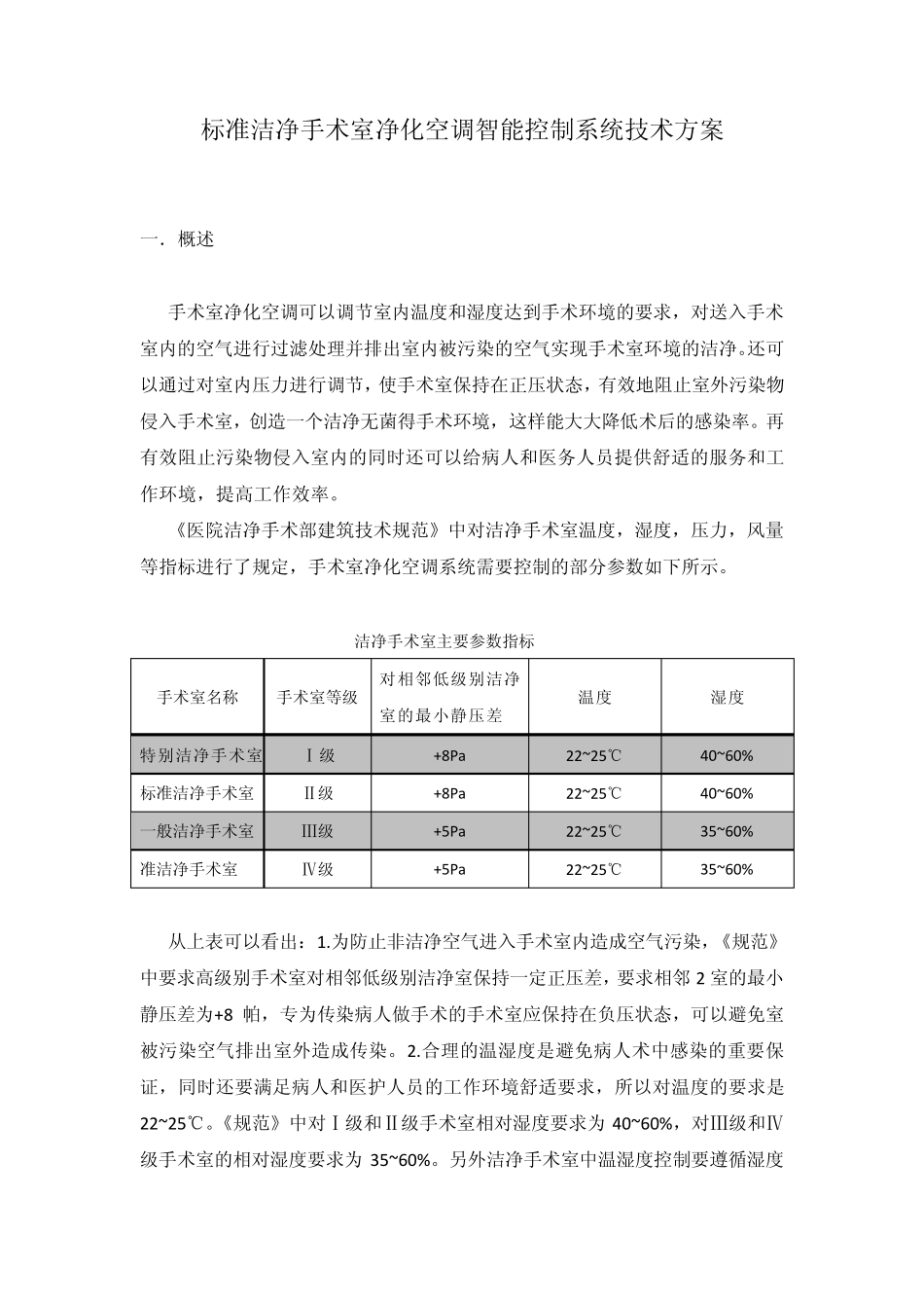 标准洁净手术室净化空调智能控制系统技术方案_第1页