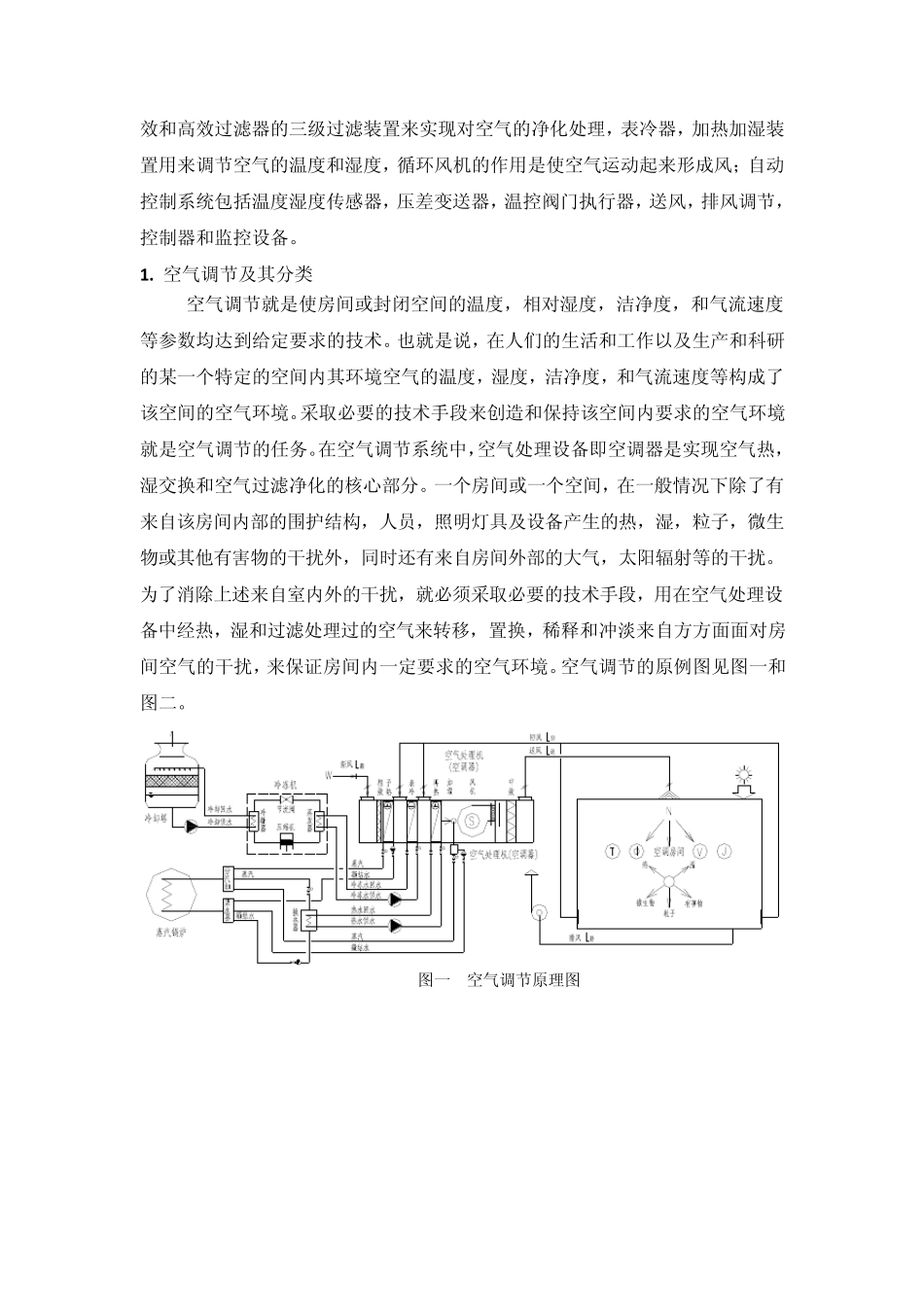 标准洁净手术室净化空调智能控制系统技术方案_第3页