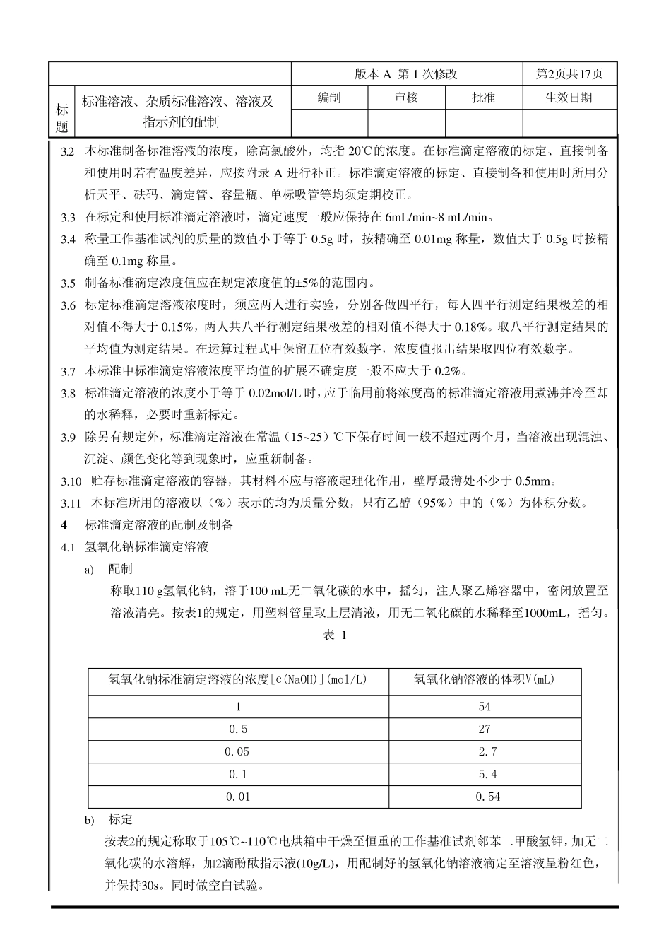 标准溶液及杂质标准溶液的配制GB6012008_第2页