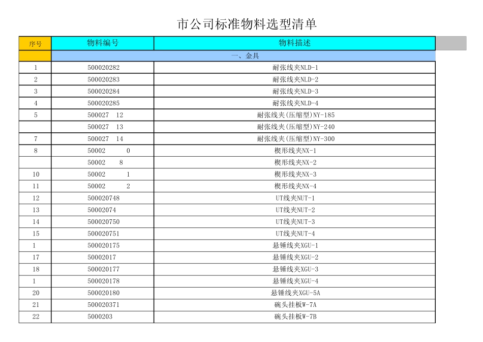 标准物料选型清单_第1页