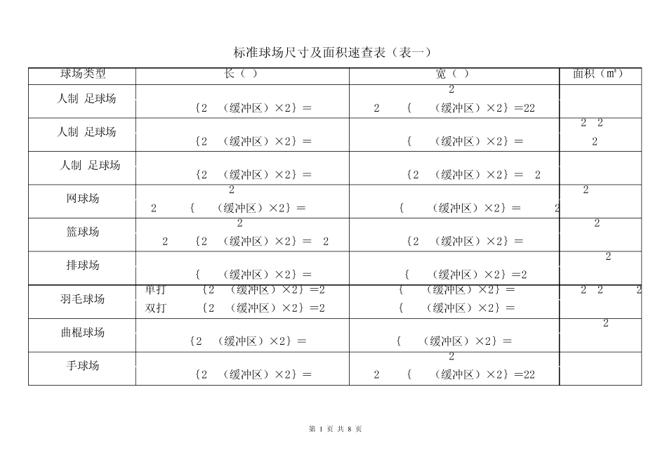 标准球场尺寸及面积速查表_第1页