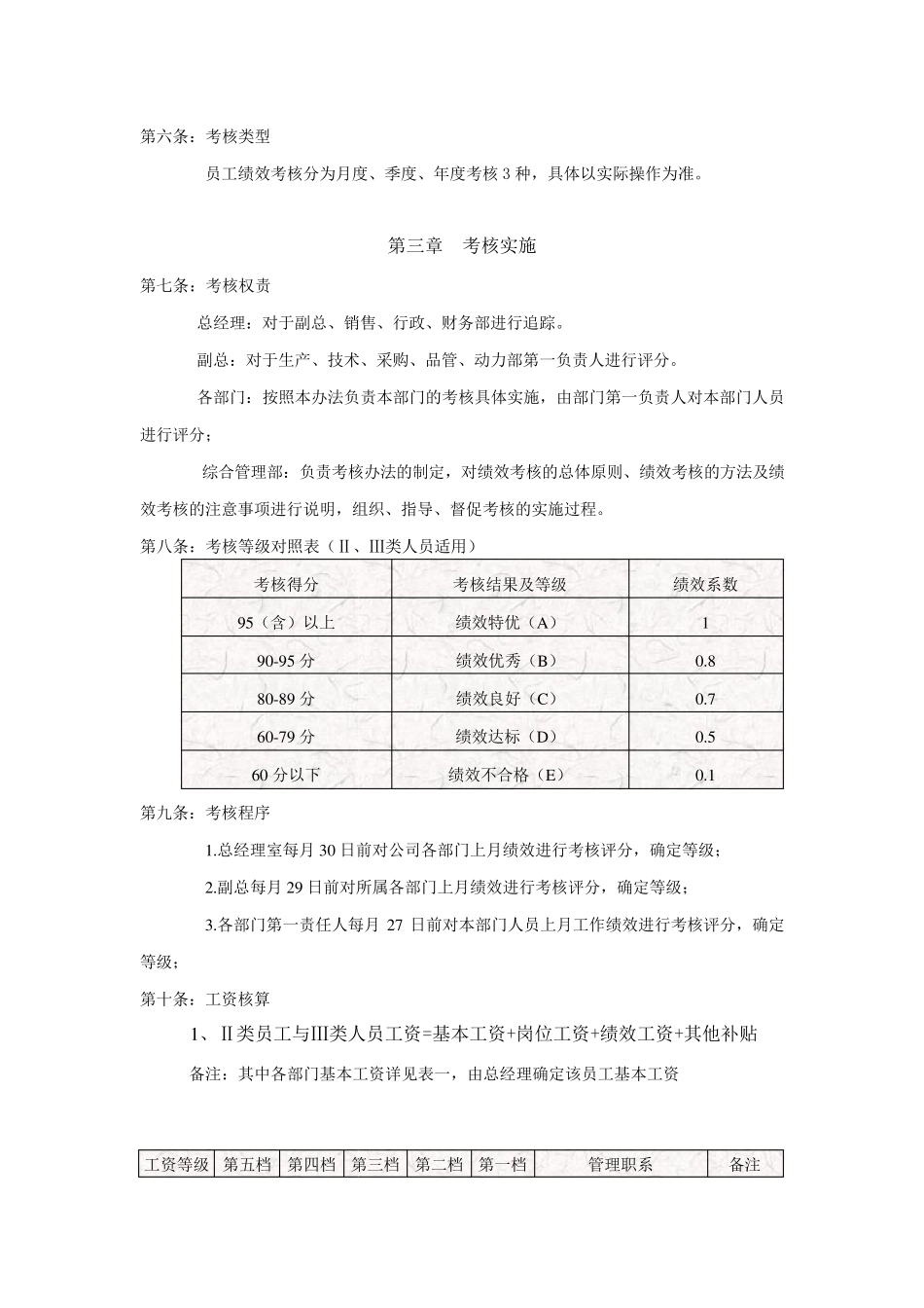 标准生产制造型企业绩效考核KPI管理办法细则(完整实用版)_第2页
