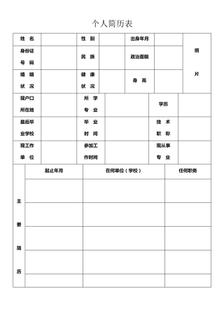 标准的个人简历模板(含求职信)