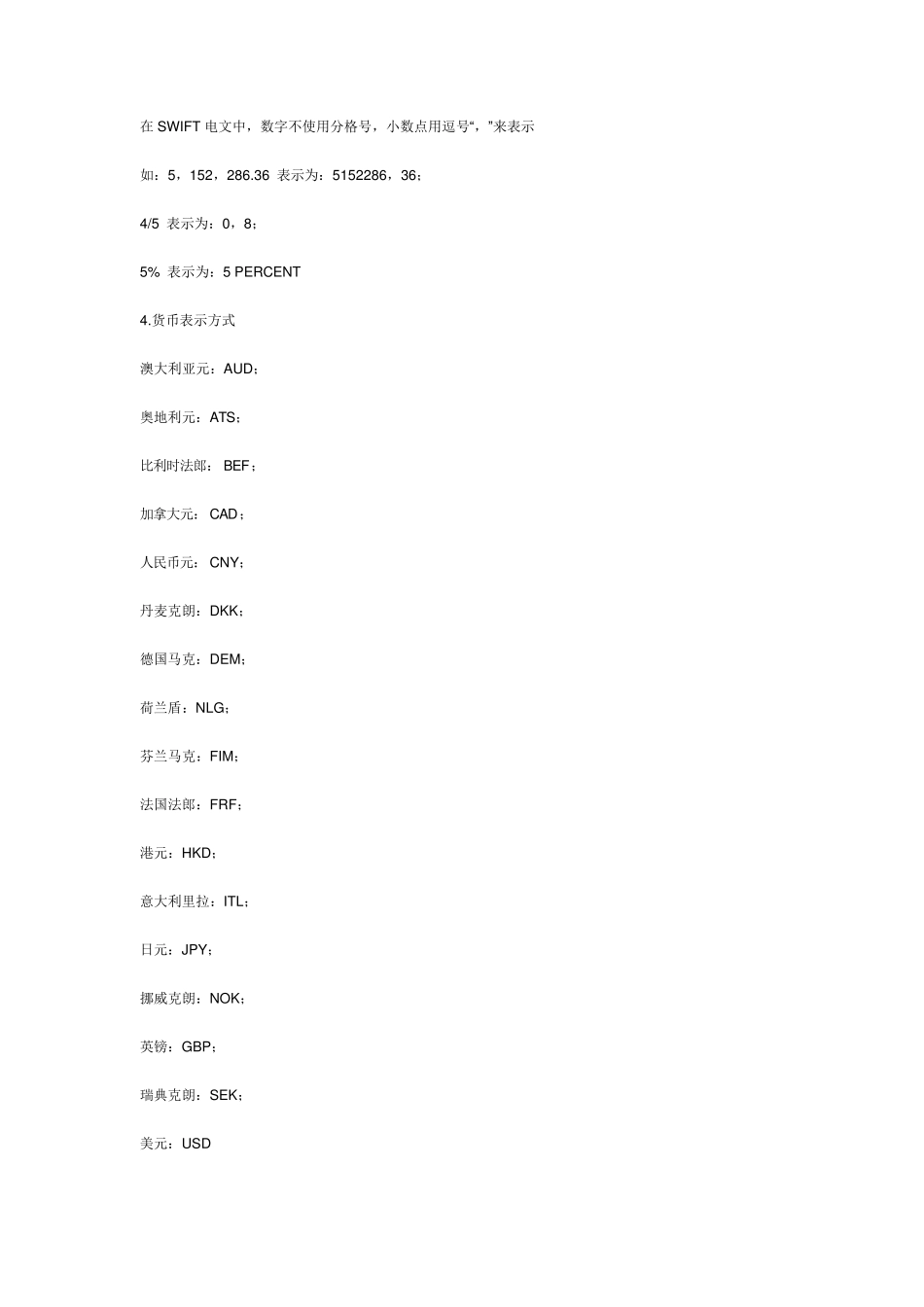 标准的信用证格式_第2页