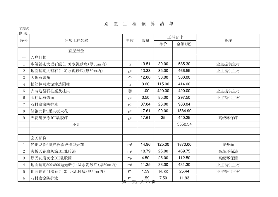 标准的别墅装修预算清单_第1页