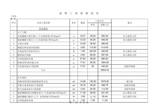 标准的别墅装修预算清单