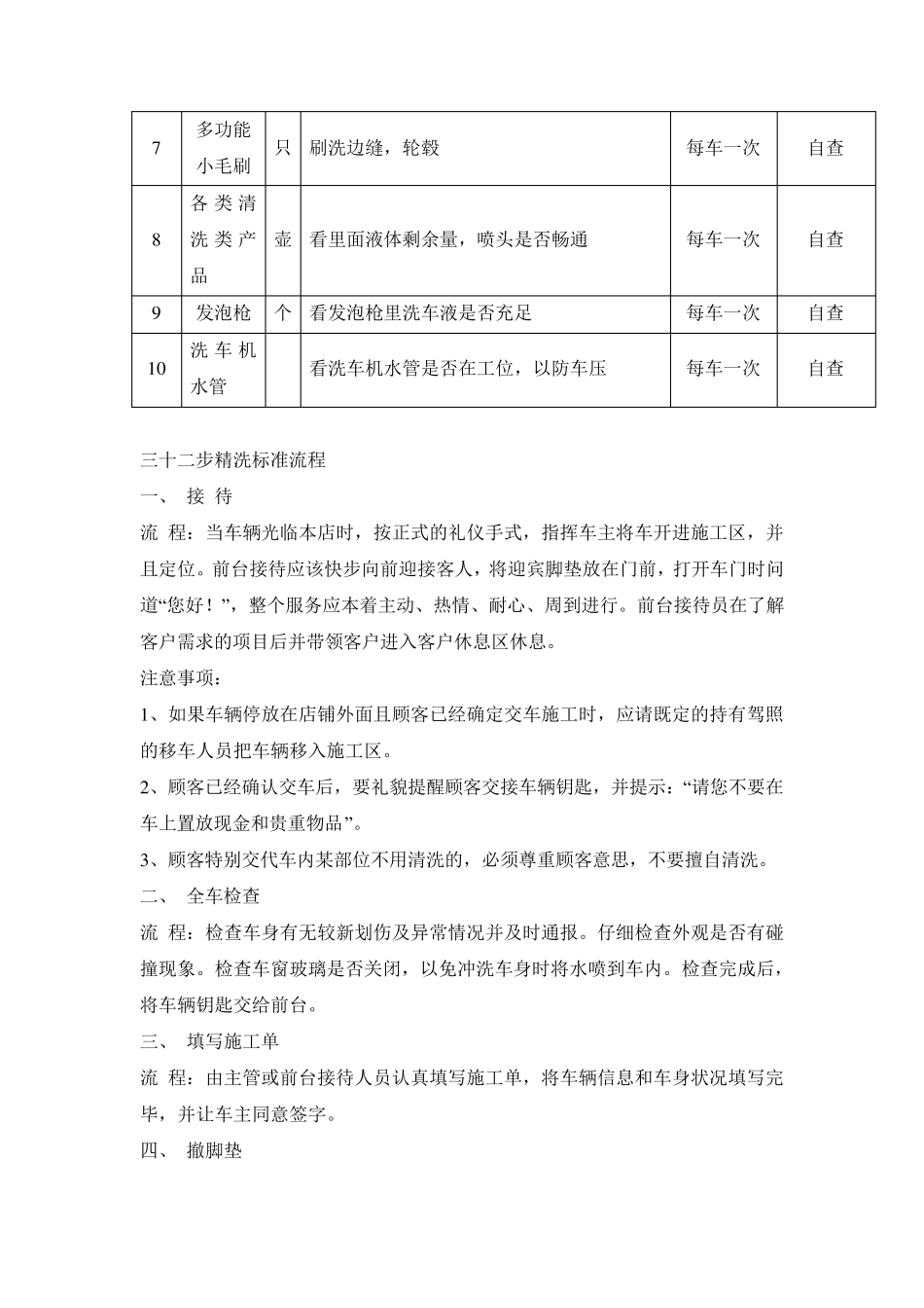 标准精致洗车流程_第2页