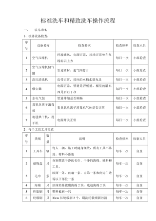 标准精致洗车流程