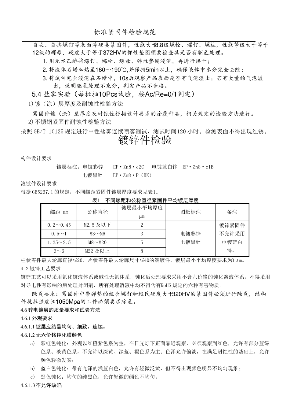 标准紧固件检验规范_第3页