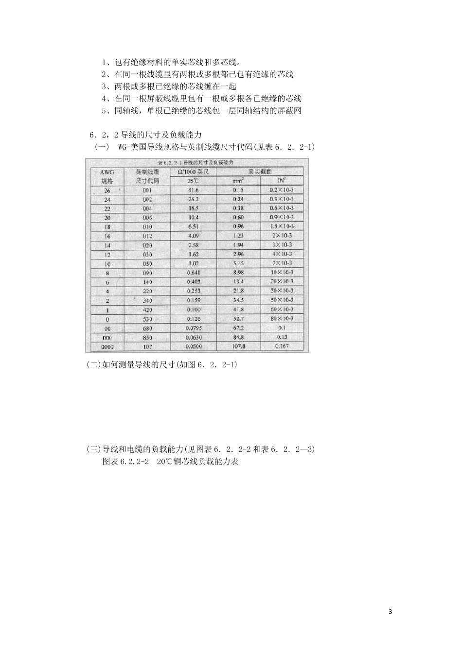 标准线路施工_第3页