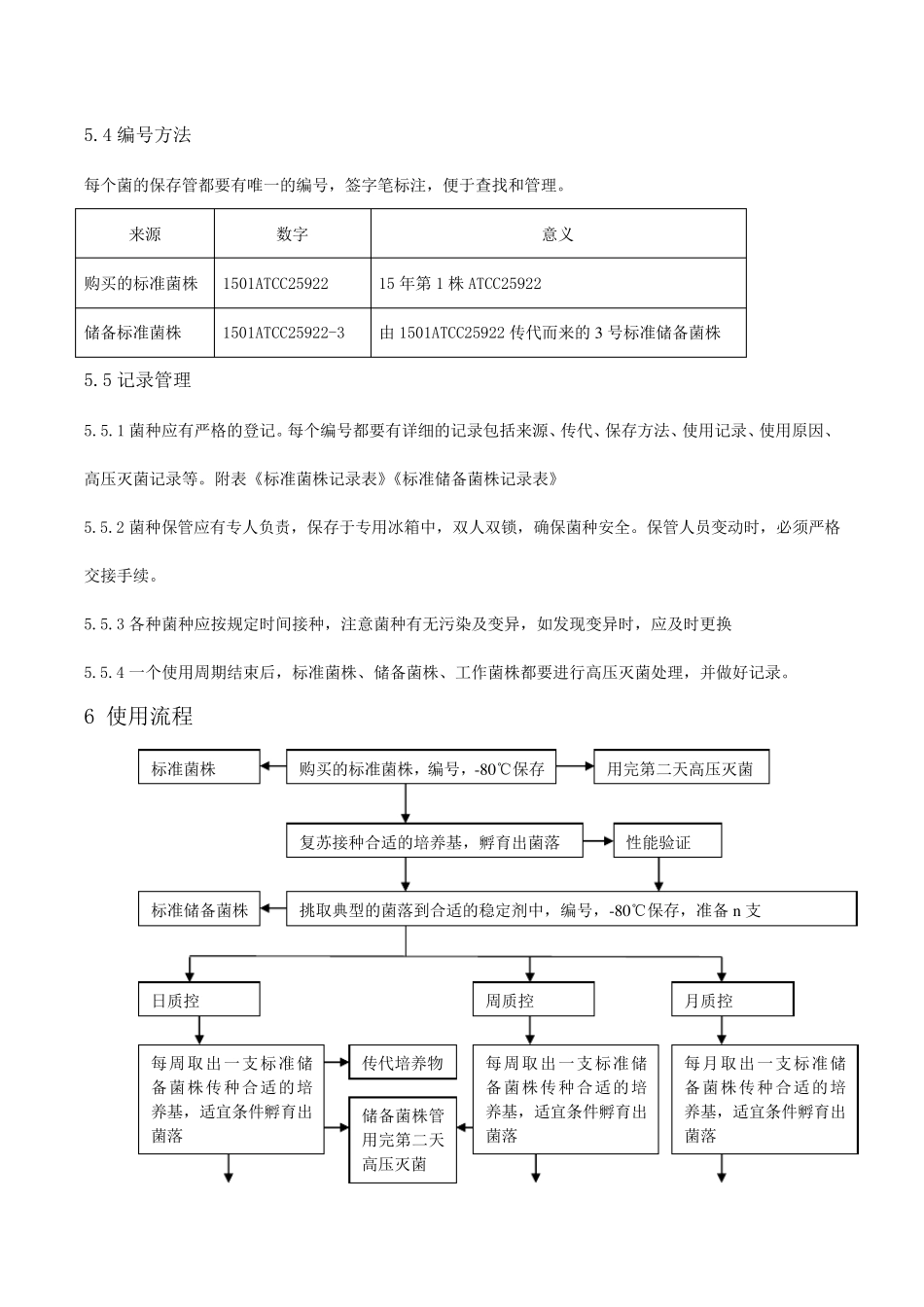 标准菌株使用标准操作规程_第3页