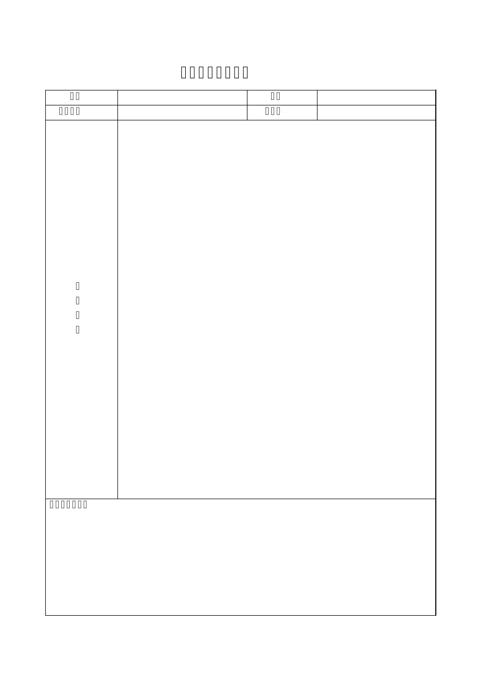 标准要求的13种台帐范例_第2页