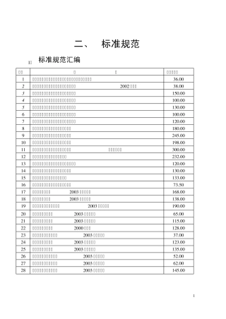 标准规范目录大全清单