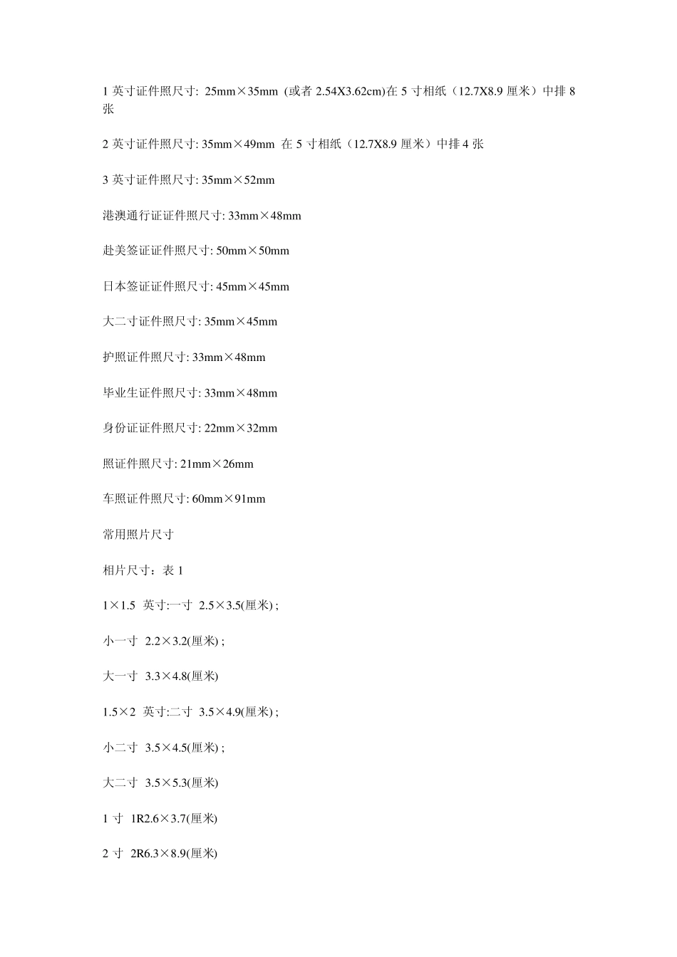 标准证件照各类尺寸_第1页