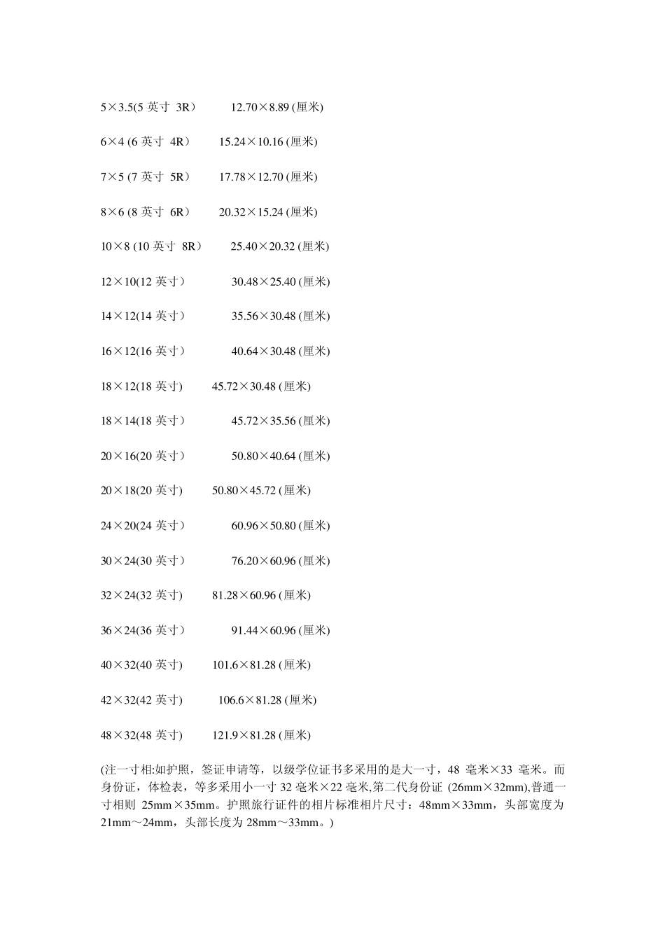 标准证件照各类尺寸_第2页