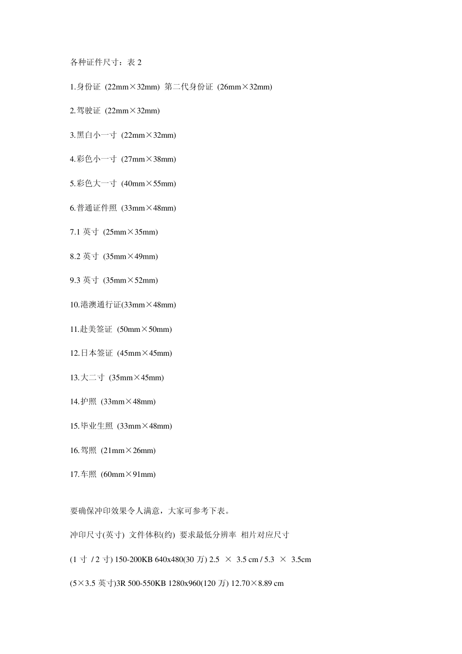 标准证件照各类尺寸_第3页