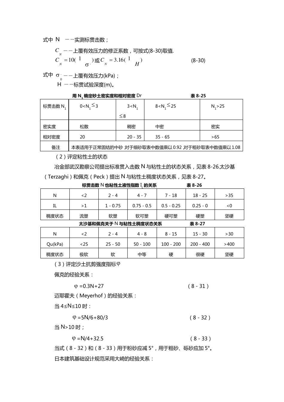 标准贯入试验_第3页