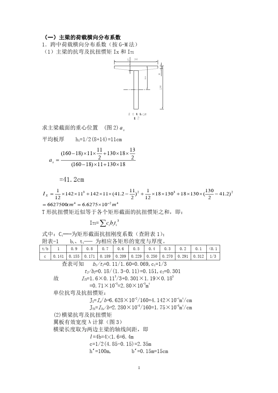 标准跨径20m简支T型梁桥设计_第2页