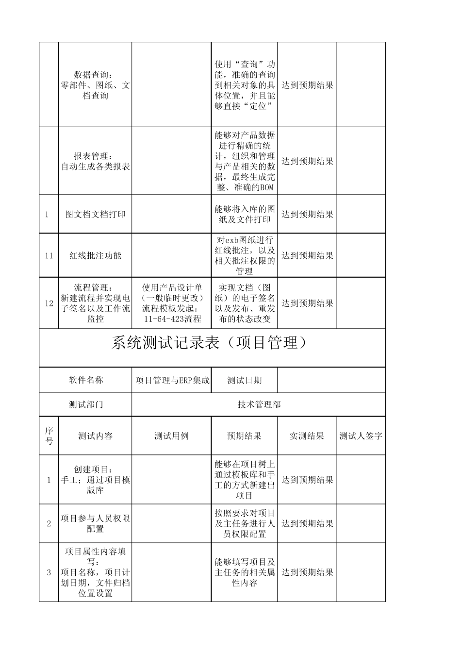 标准软件系统测试记录_第3页