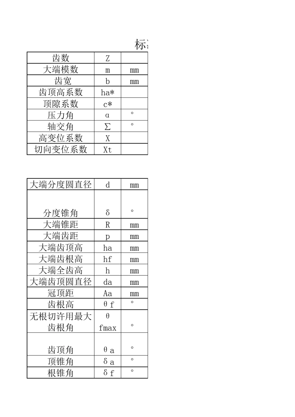 标准锥齿轮有关参数计算公式及示例_第1页