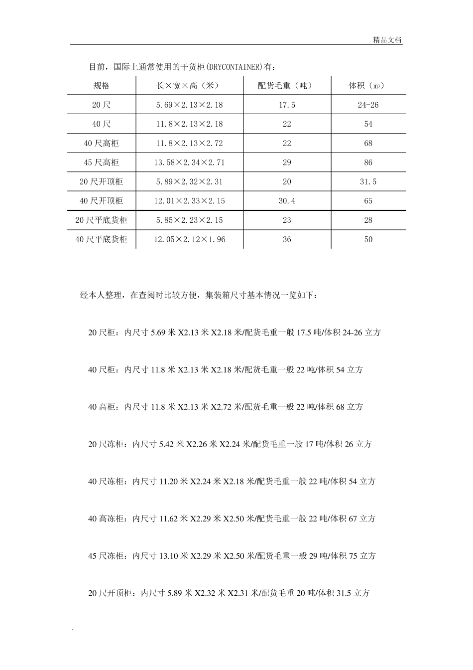 标准集装箱规格尺寸_第1页
