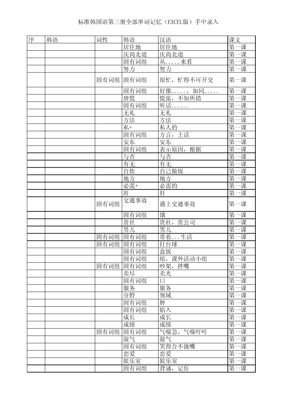 标准韩国语第三册单词(EXCEL版)手工录入_第1页