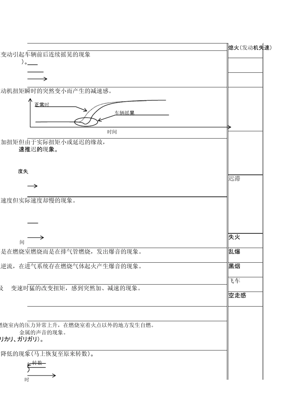 标定中的现象定义_第3页
