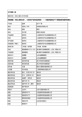 标志307汽车配件采购一览表