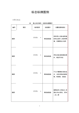 标志标牌图例