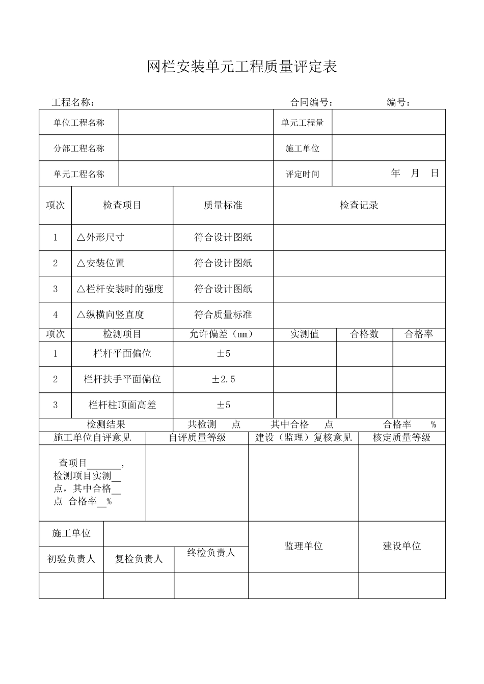 标志牌安装质量评定表_第2页