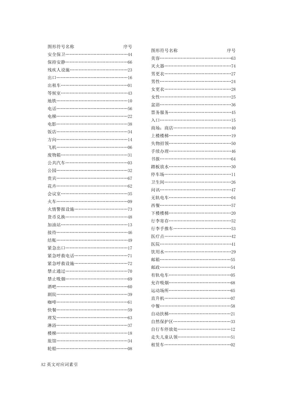 标志用公共信息图形符号第1、2部分_第3页