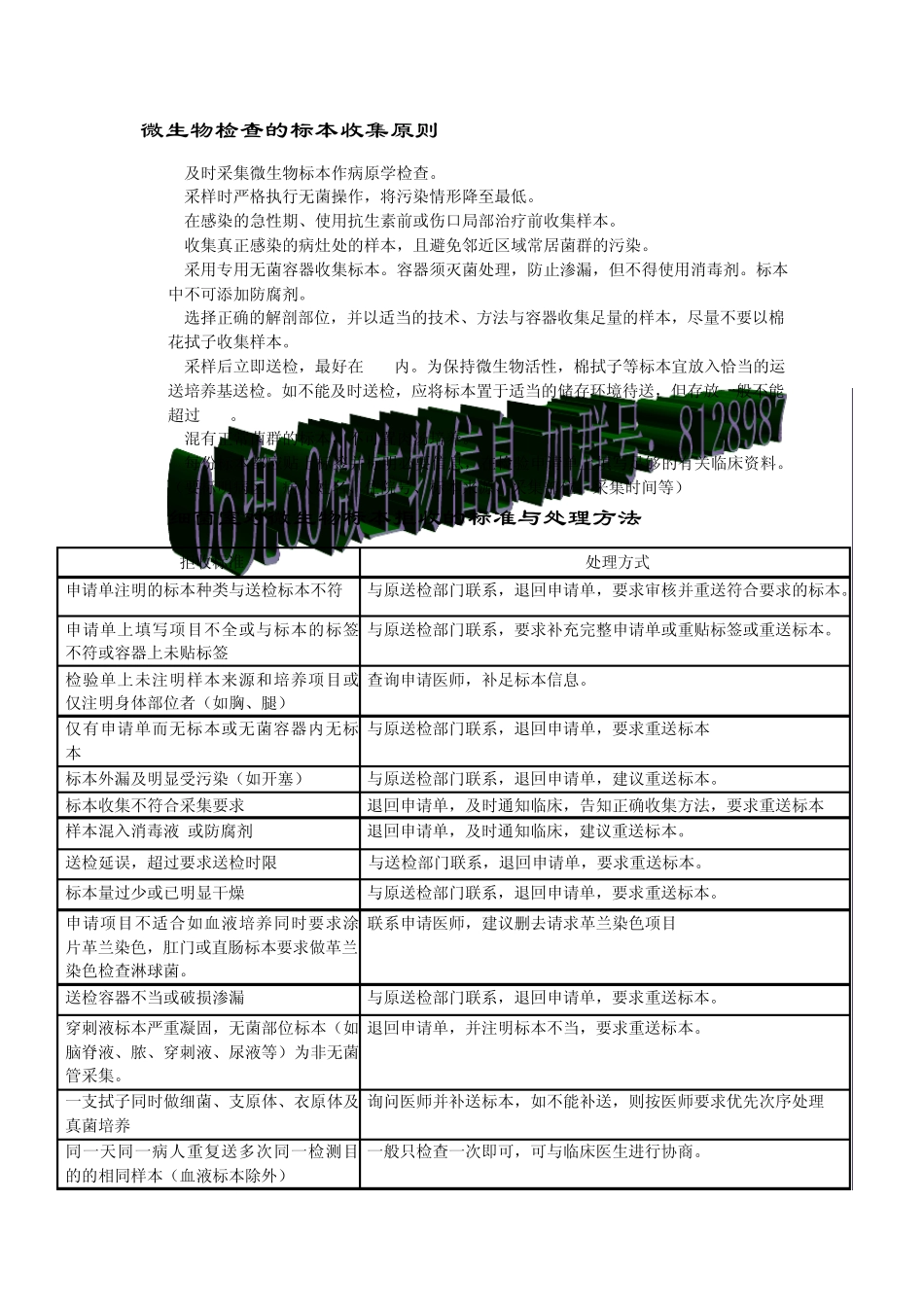 标本采集手册_第2页