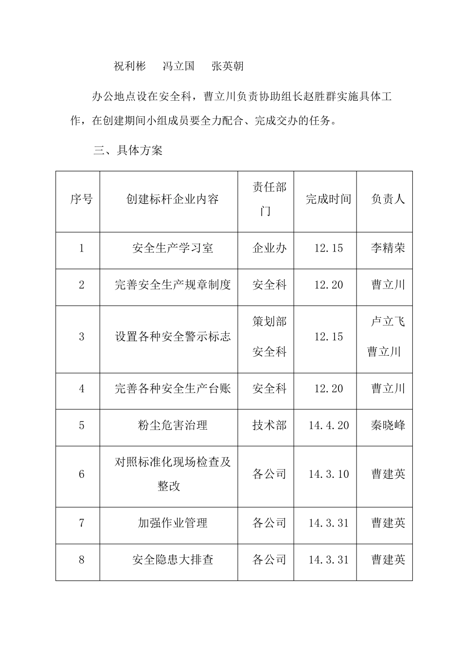 标杆企业创建方案_第3页