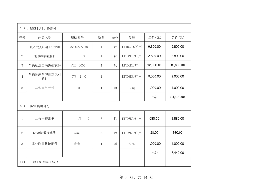 标清雷达测速自动抓拍系统报价明细清单_第3页
