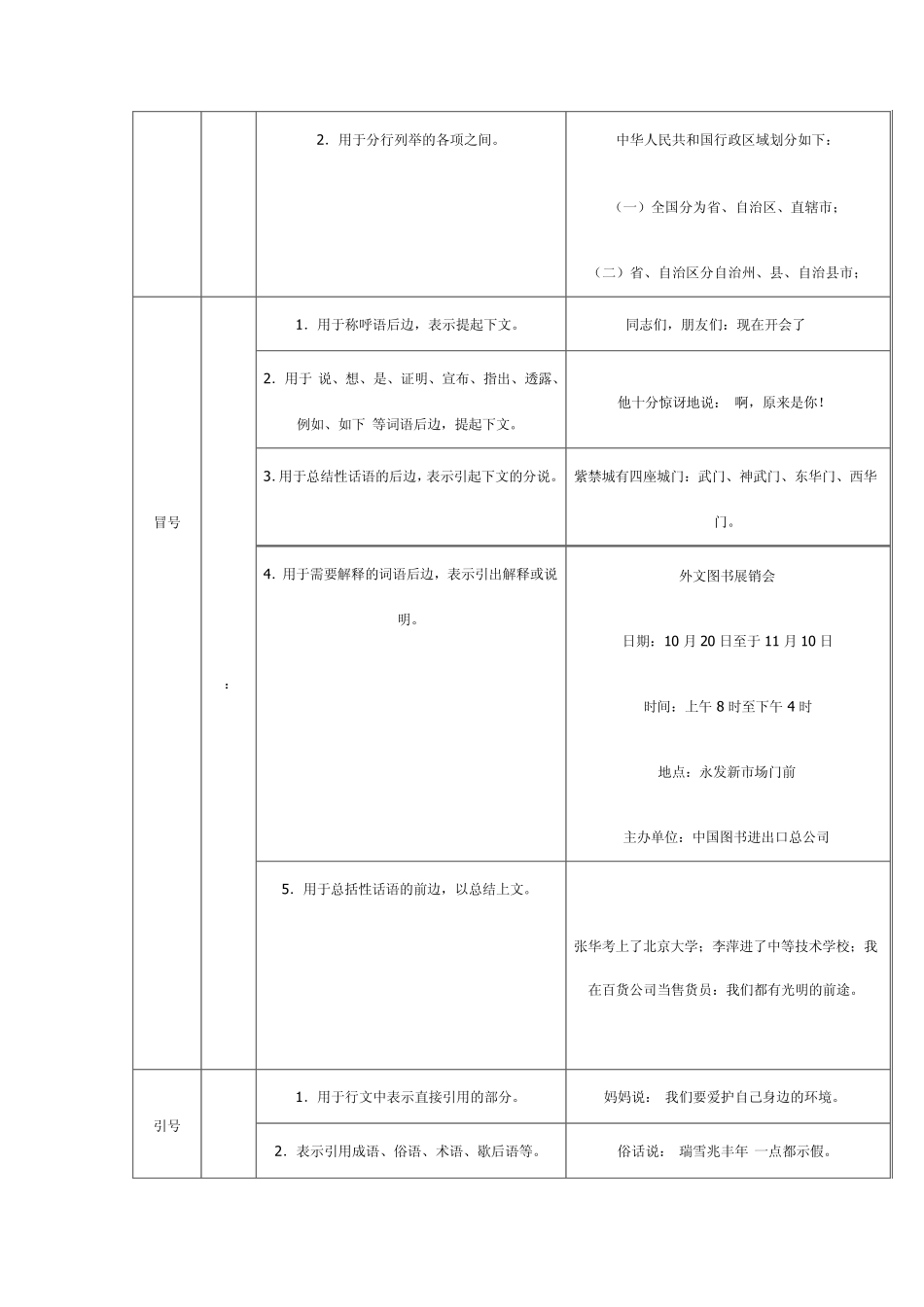 标点符号用法知识训练_第2页
