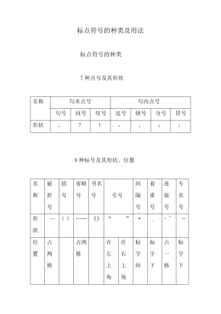 标点符号的种类及用法