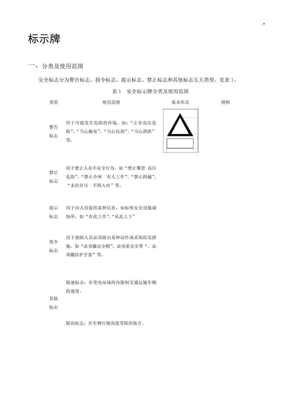标示牌技术规范标准说明_第1页